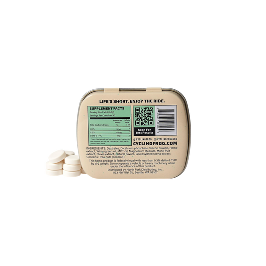 Cycling Frog – Winter Green Mints