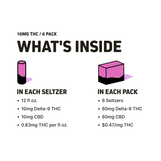 Cycling Frog Italian Plum Sparkling Seltzer