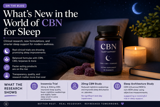 What’s New in the World of CBN for Sleep?