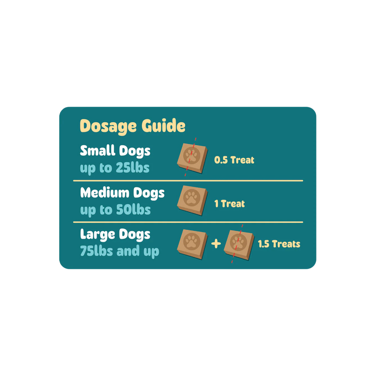 Daily Pet Co. – CBD + CBN Dog Chews – Calming – Peanut Butter – 350mg CBD / 150mg CBN – 30ct