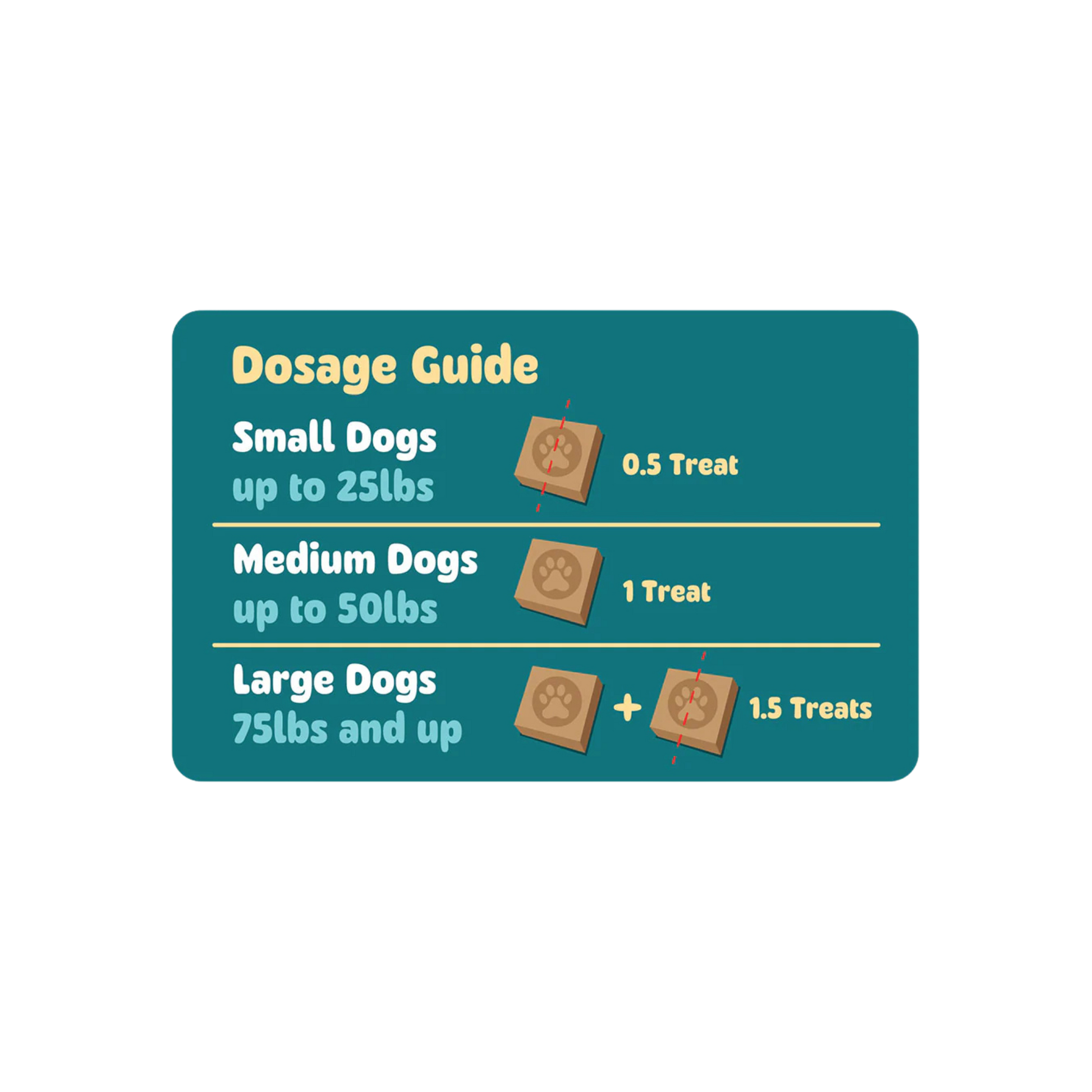 Daily Pet Co. – CBD + CBN Dog Chews – Calming – Peanut Butter – 350mg CBD / 150mg CBN – 30ct